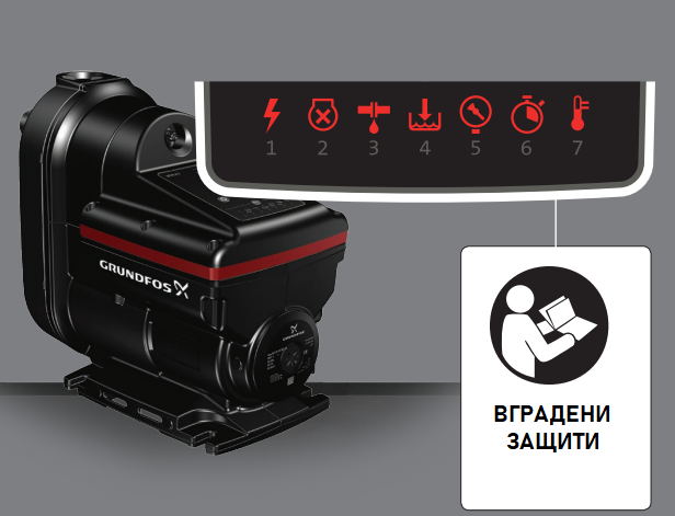 Grundfos SCALA2 3-45 бустерна помпа