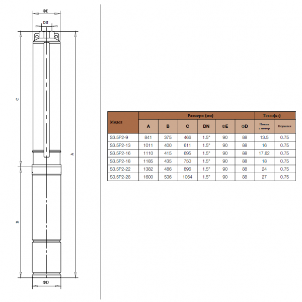 Помпа Hydroo S3.5P2-9 3,5" 0.37kW