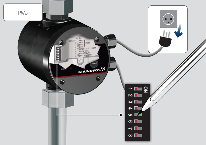 Grundfos PM2 1.5-5 bar Електронен пресостат