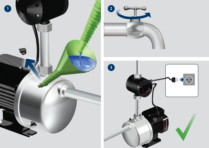 Grundfos PM1-22 eлектронен пресостат