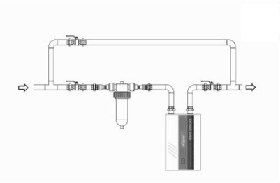 Dropson EMI-4000 1" 4500 l/h Система против отлагане на котлен камък